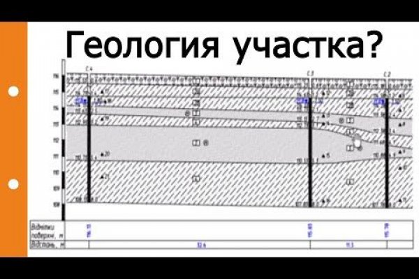 Как зайти на кракен в тор браузере