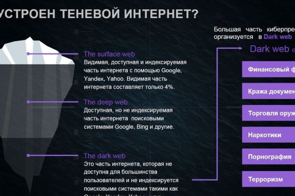 Правильная ссылка на кракен