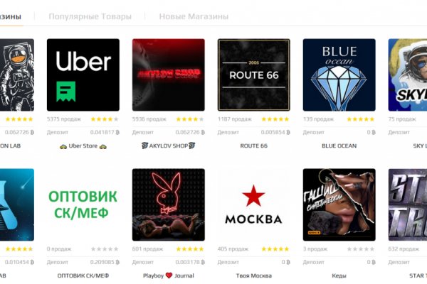 Mega darkmarket зеркало