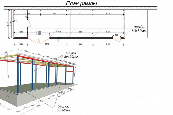 Кракен сайт работает